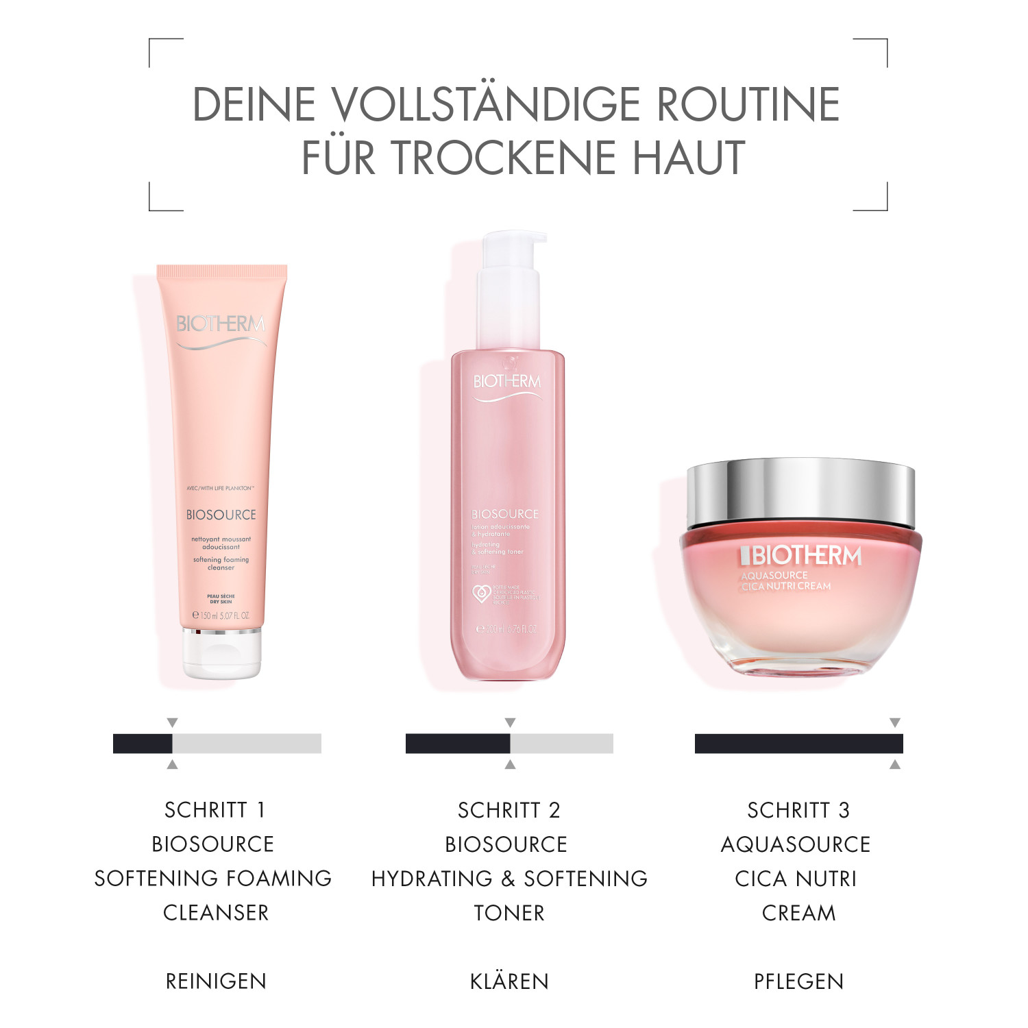 Aquasource Cica Nutri Cream