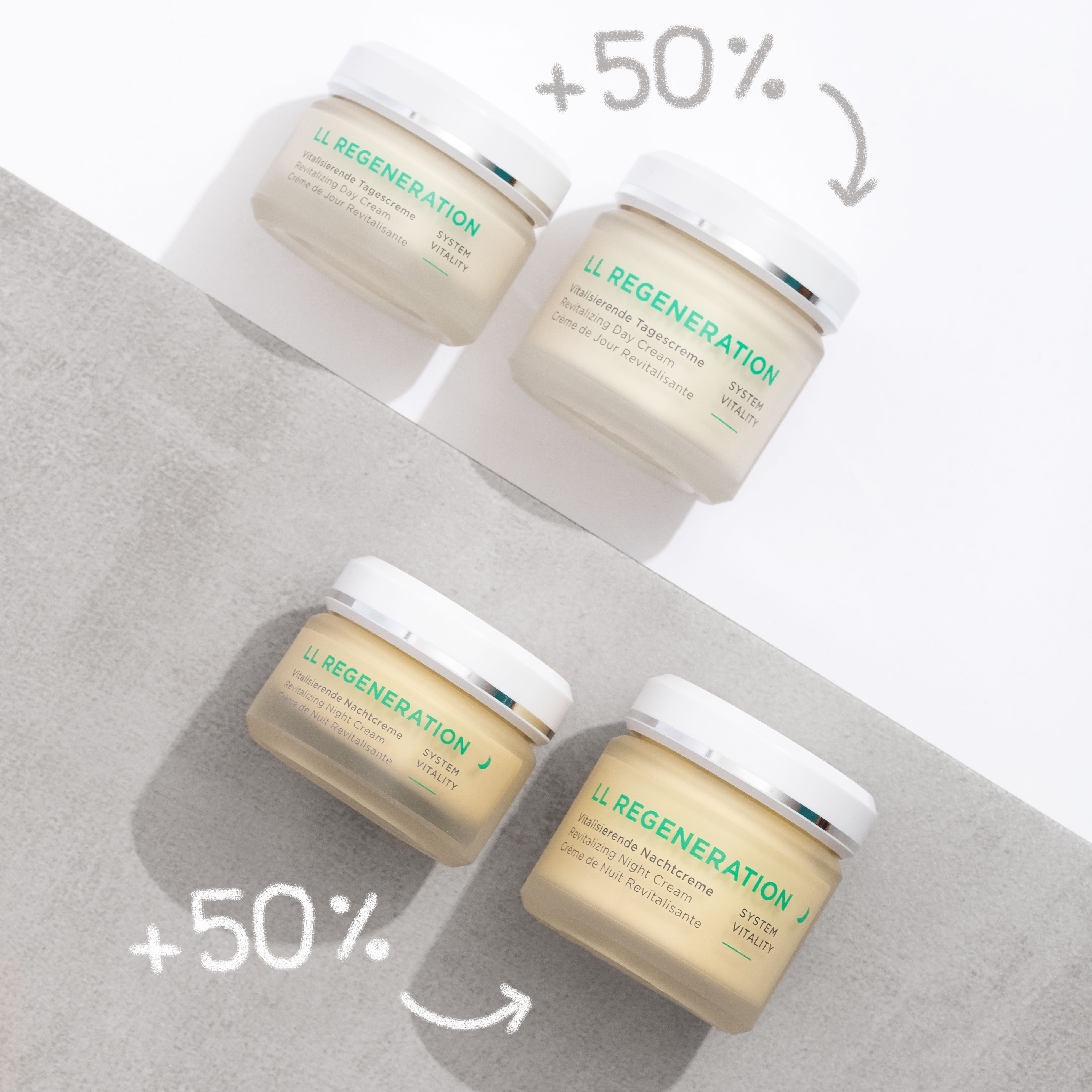 LL Regeneration Vitalisierende Nachtcreme LIMITED EDITION