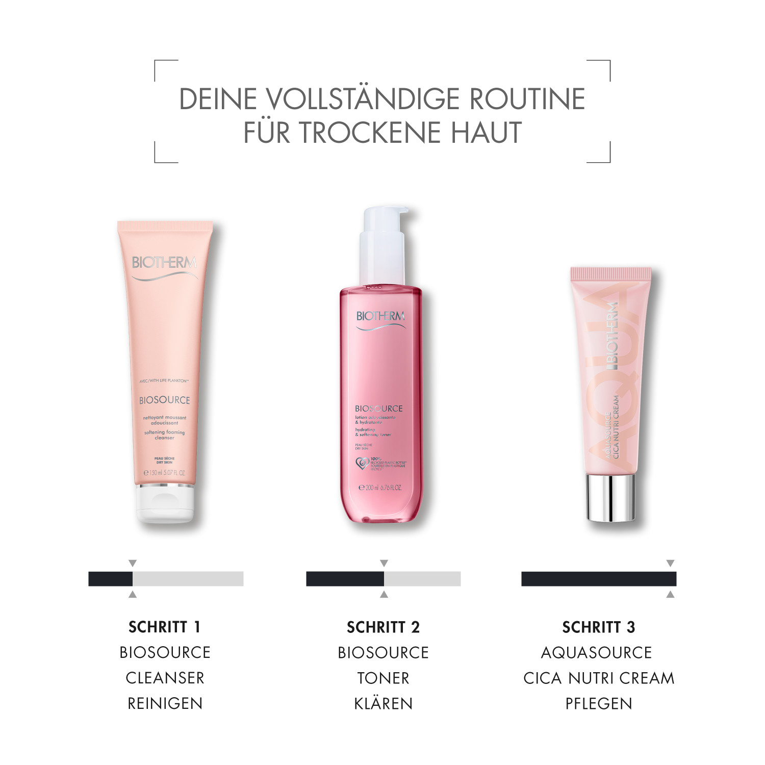 Aquasource Cica Nutri Cream