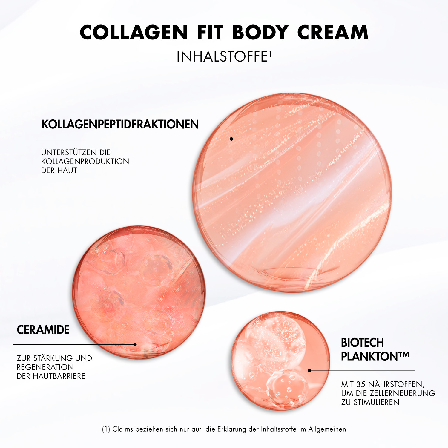 Collagen Fit Körpercreme