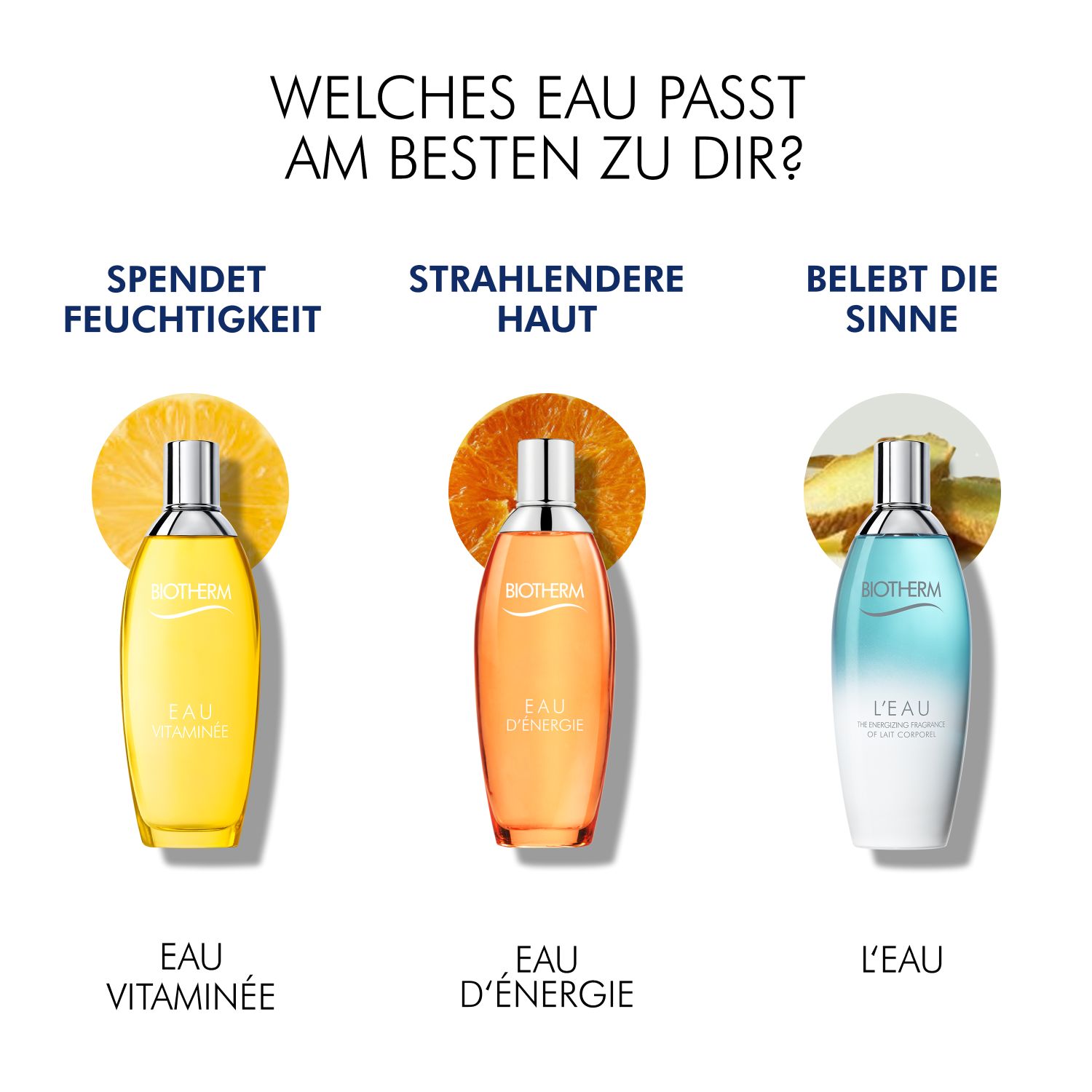 Eau Vitaminée Eau de Toilette