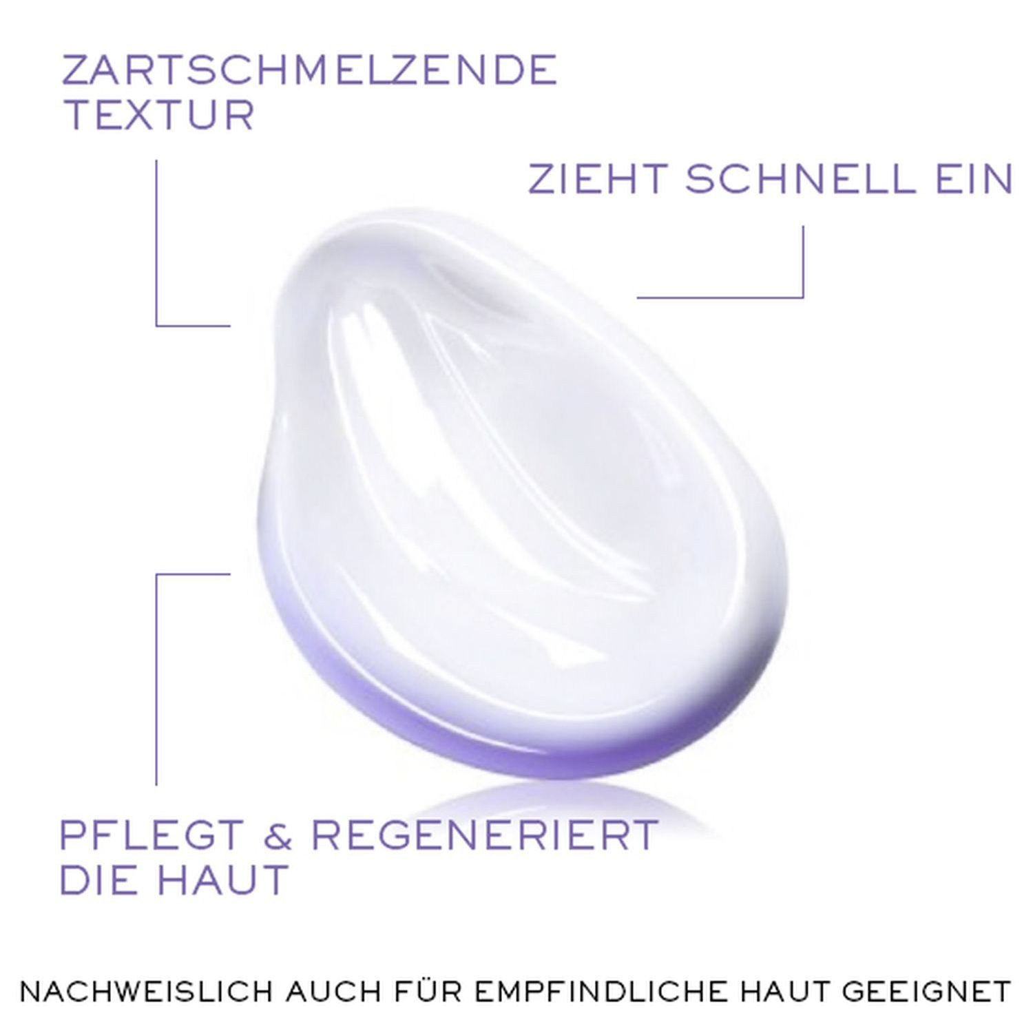 Rénergie H.P.N. 300-Peptide Cream