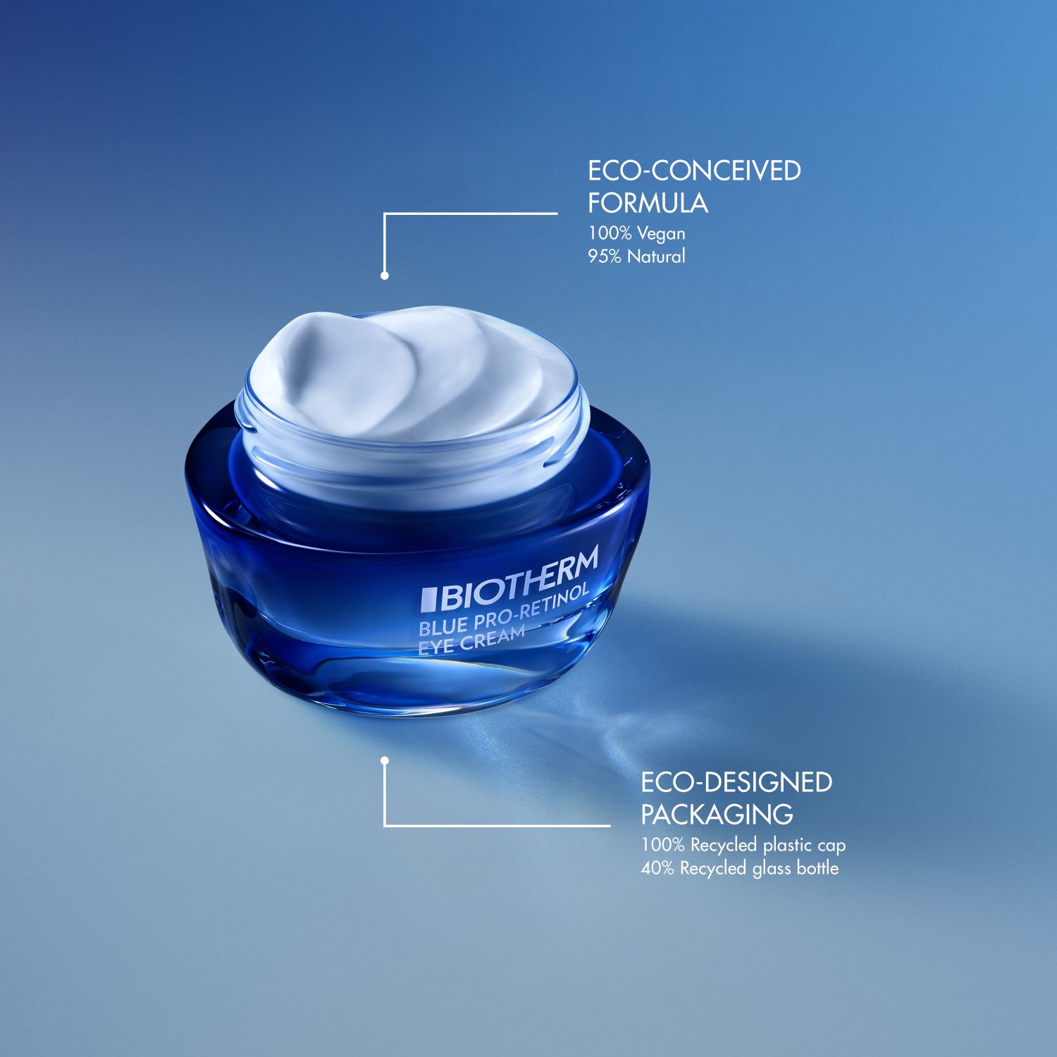Pro-Retinol Augencreme