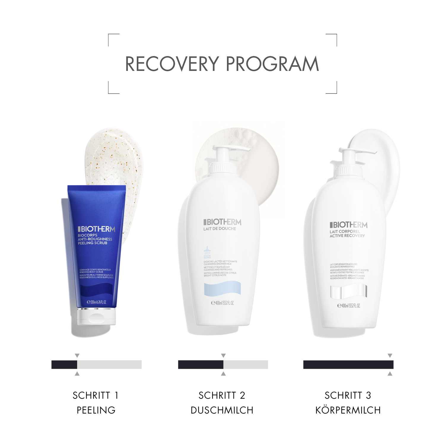Lait Corporel Active Recovery Bodylotion