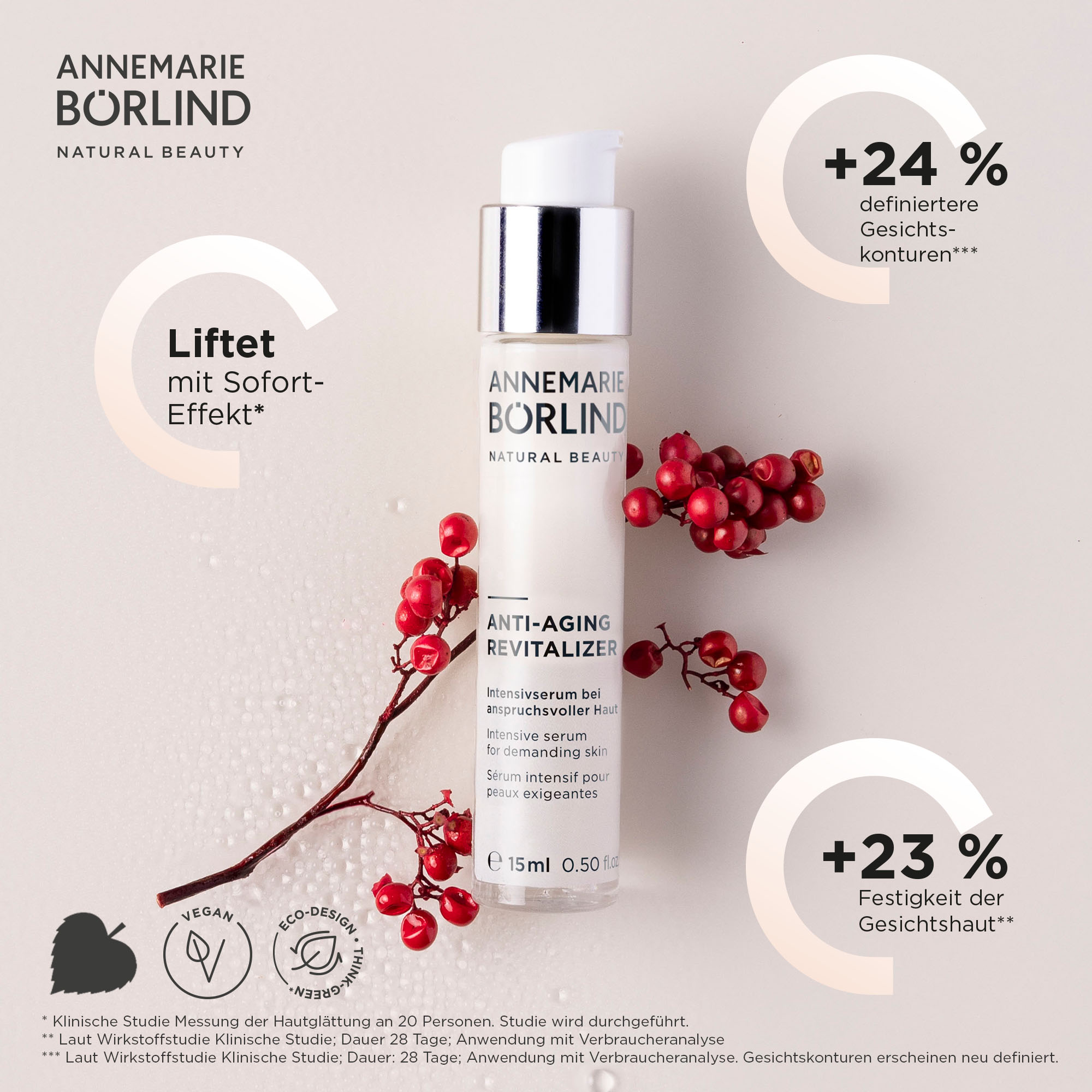 Anti-Aging REVITALISER INTENSIVSERUM