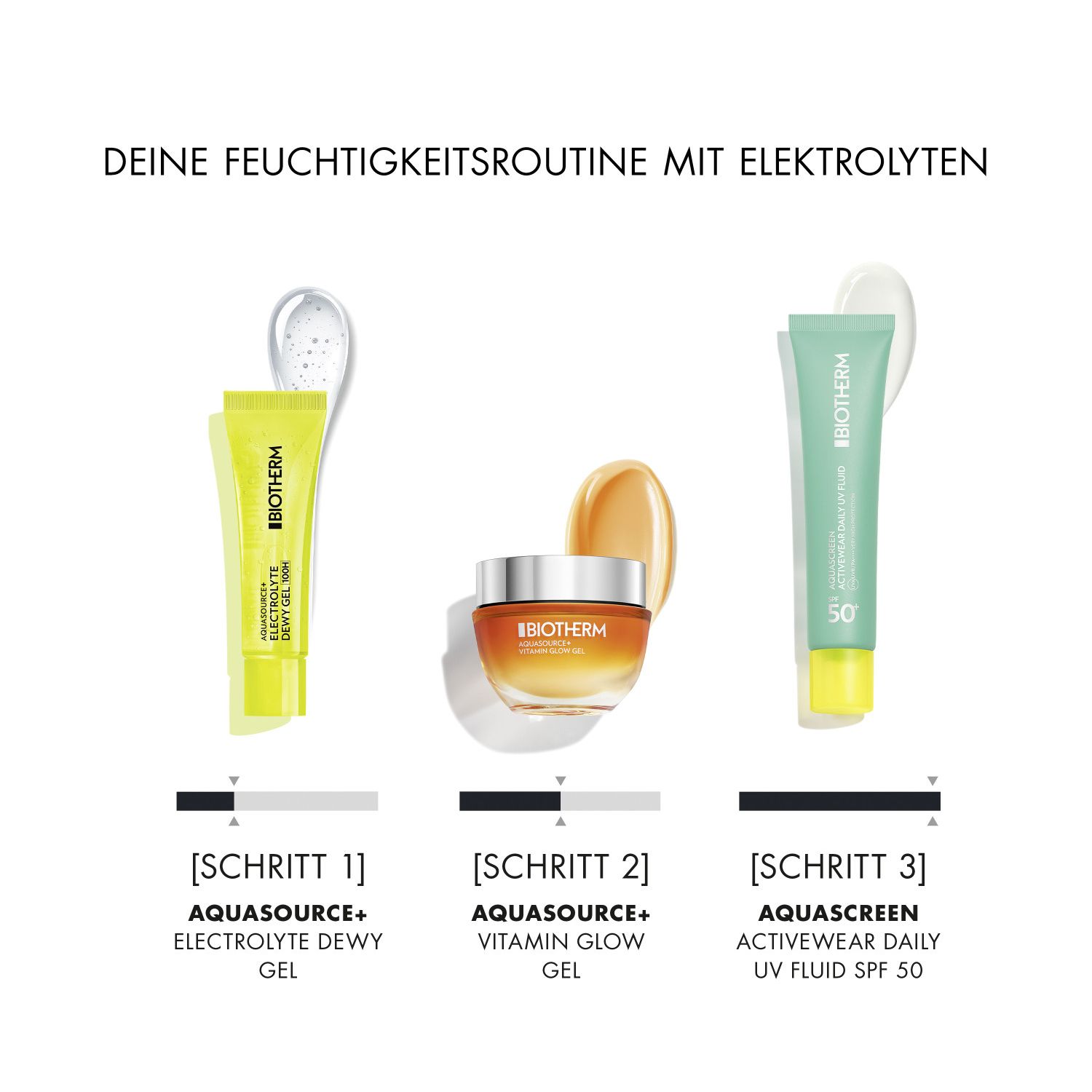 Aquasource+ Electrolyte Dewy Gel