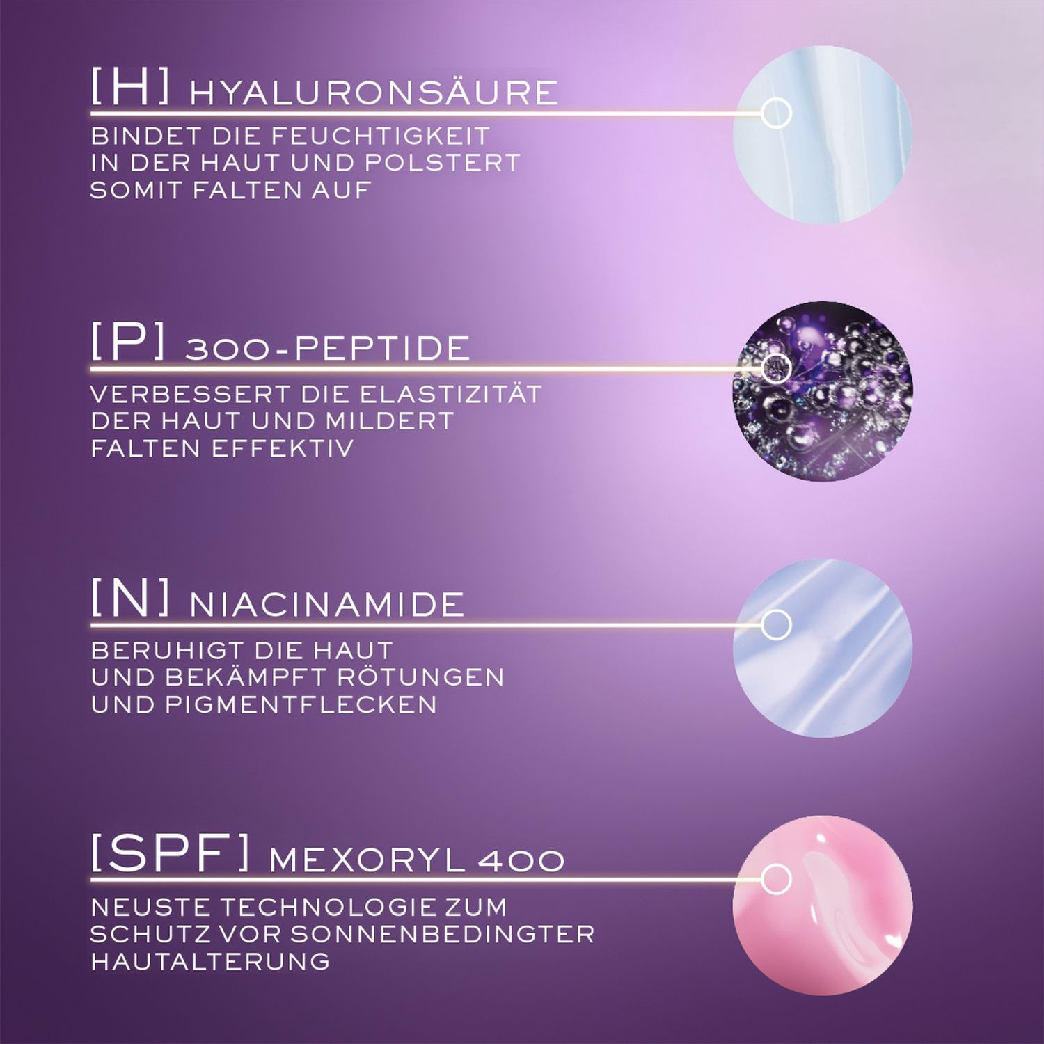 Rénergie SPF50 H.P.N. UVMUNE Cream